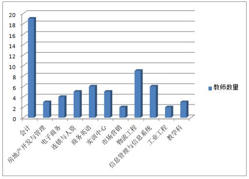 1585208638283728.jpg 图1.jpg